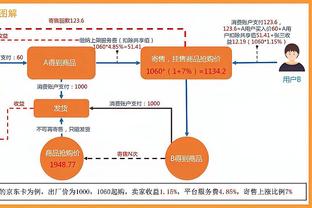 媒体人：我得到的消息梅西今天会踢，伊涅斯塔面子还是要给的